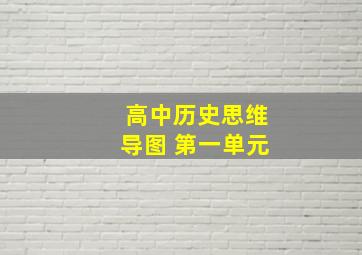 高中历史思维导图 第一单元